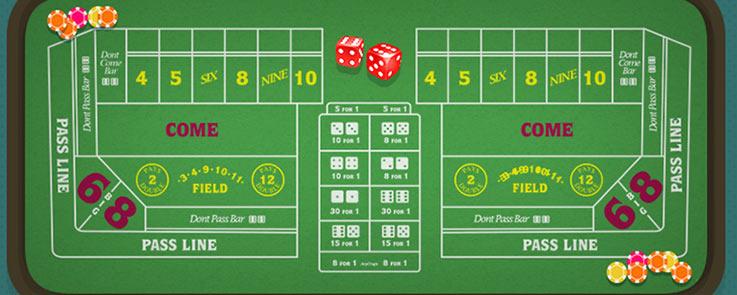 table virtuelle de craps online